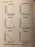 Thumbnail for Book Review: Algorithms to live by