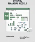 Thumbnail for Excel calculation efficiency
