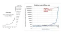 Thumbnail for What do we really know about inflation