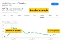 Thumbnail for Do IPOs leave money on the table?