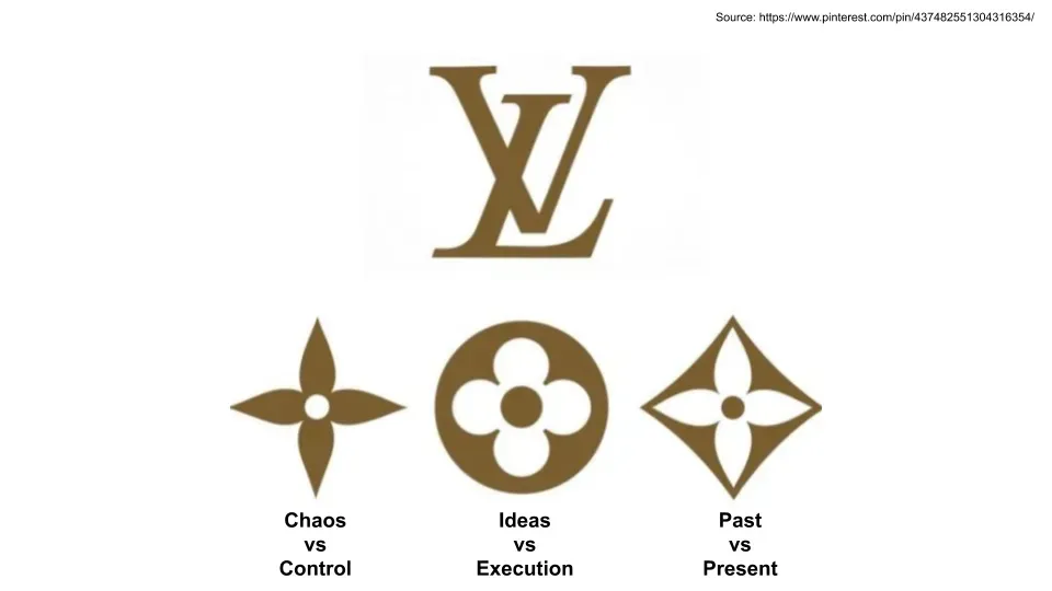 Hero for LVMH's contrasts of chaos and control