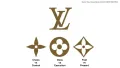 Thumbnail for LVMH's contrasts of chaos and control