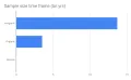 Thumbnail for Set a microwave timer for 13.7bn yrs