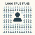 Thumbnail for Kevin Kelly's thousand true fans framework