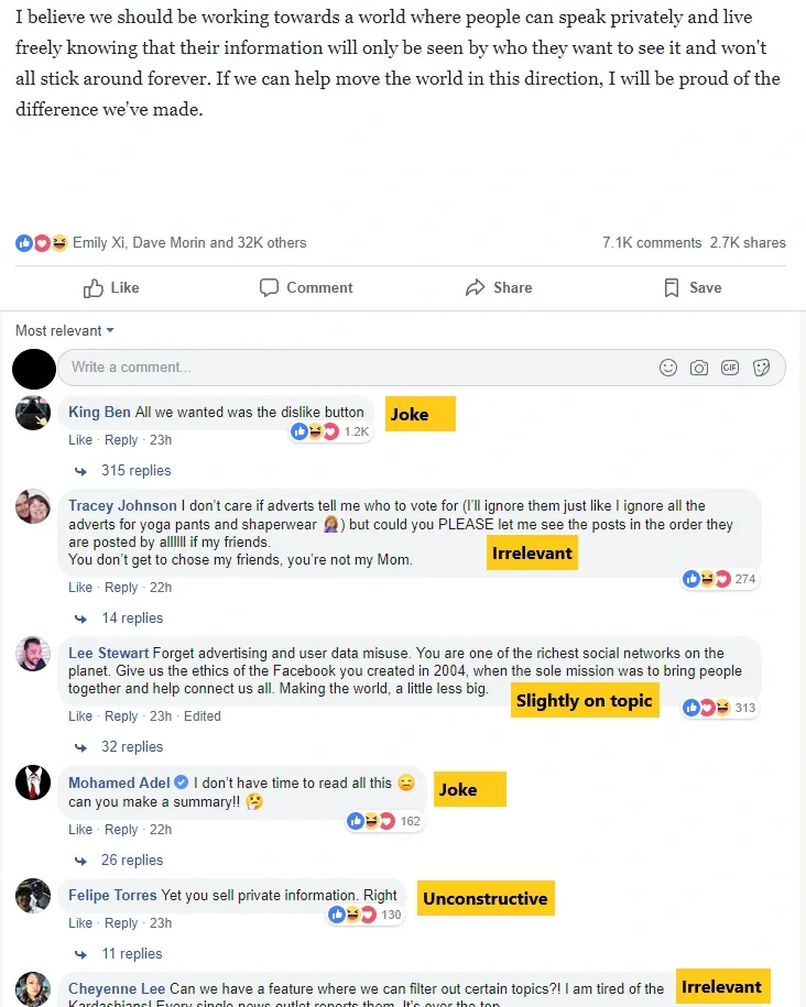 post